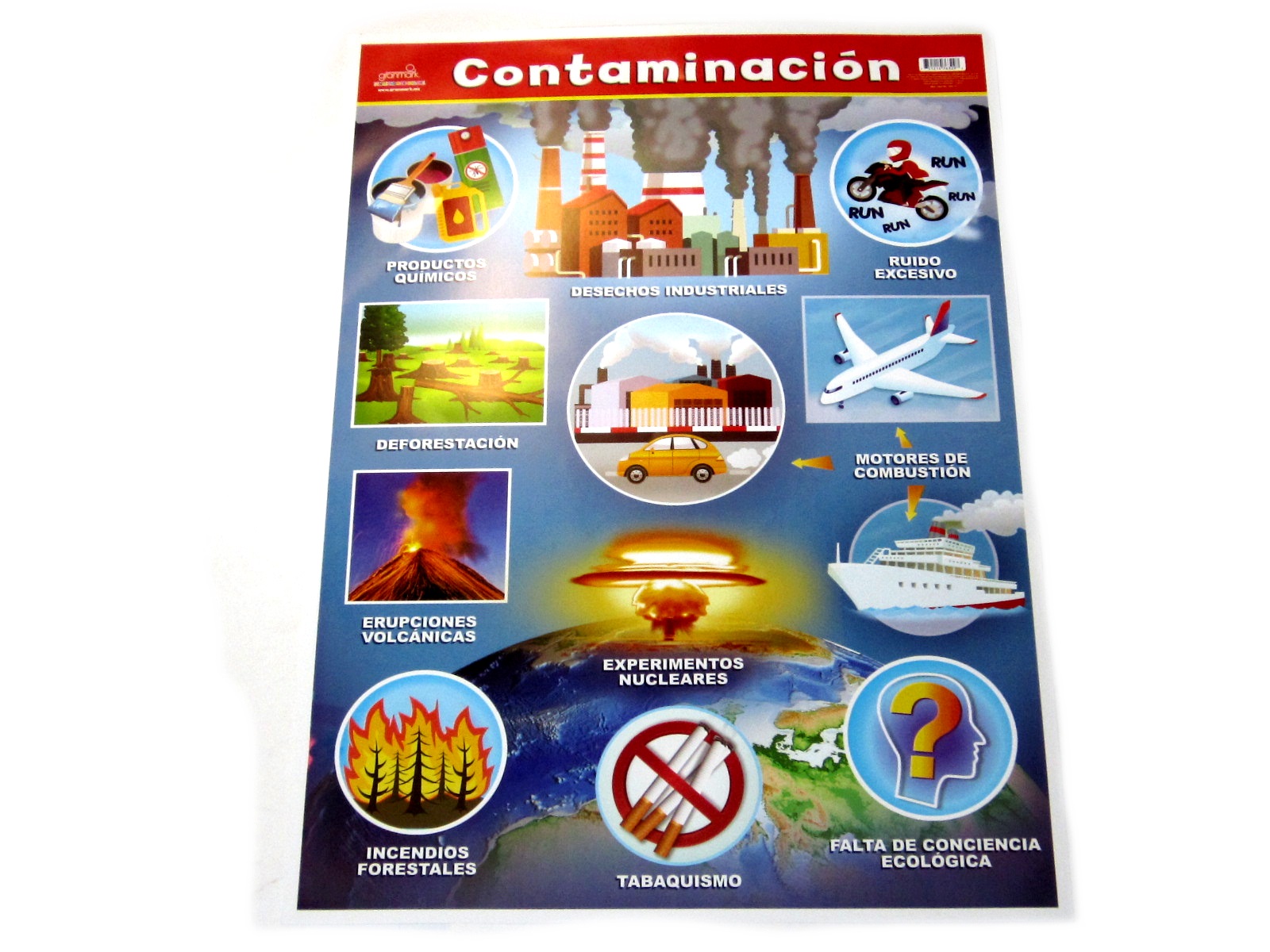 POSTER CONTAMINACION GRANMARK                               